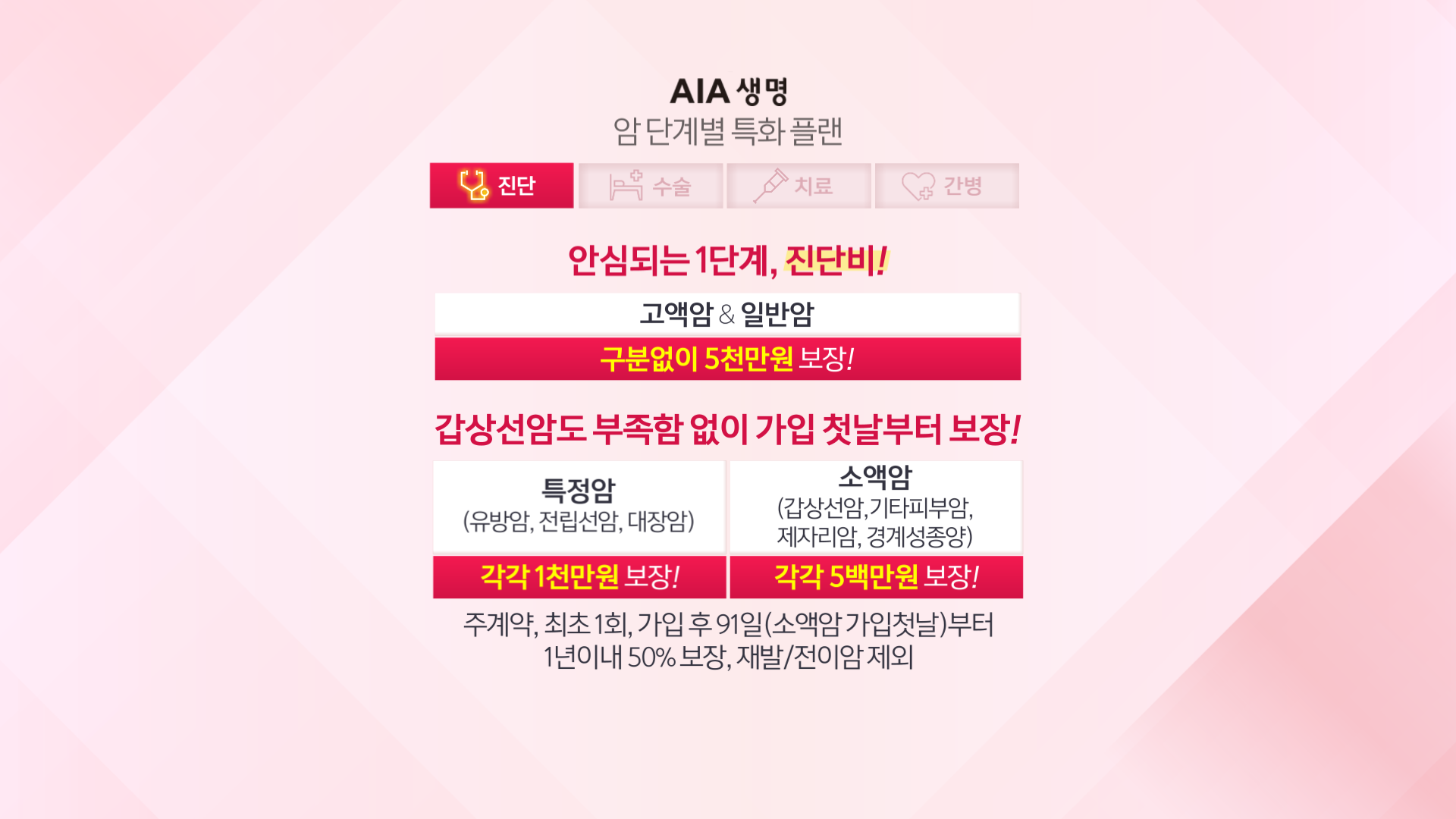 AIA 생명_크로마 (3)